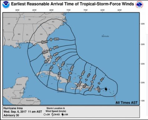 Hurricane Irma Update Wrightsville Beach NC